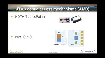 Webinar recording: JTAG based debugging on AMD EPYC servers