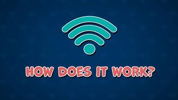 How Does WiFi Work for Kids? - WiFi Explained for Children - Kids