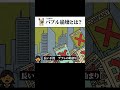 バブル崩壊とは? ラップで解説