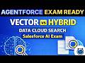 Vector vs Keyword vs Hybrid Search:Agentforce Specialist Exam