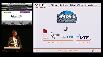Fabless operation in photonic integration - Iñigo Artundo