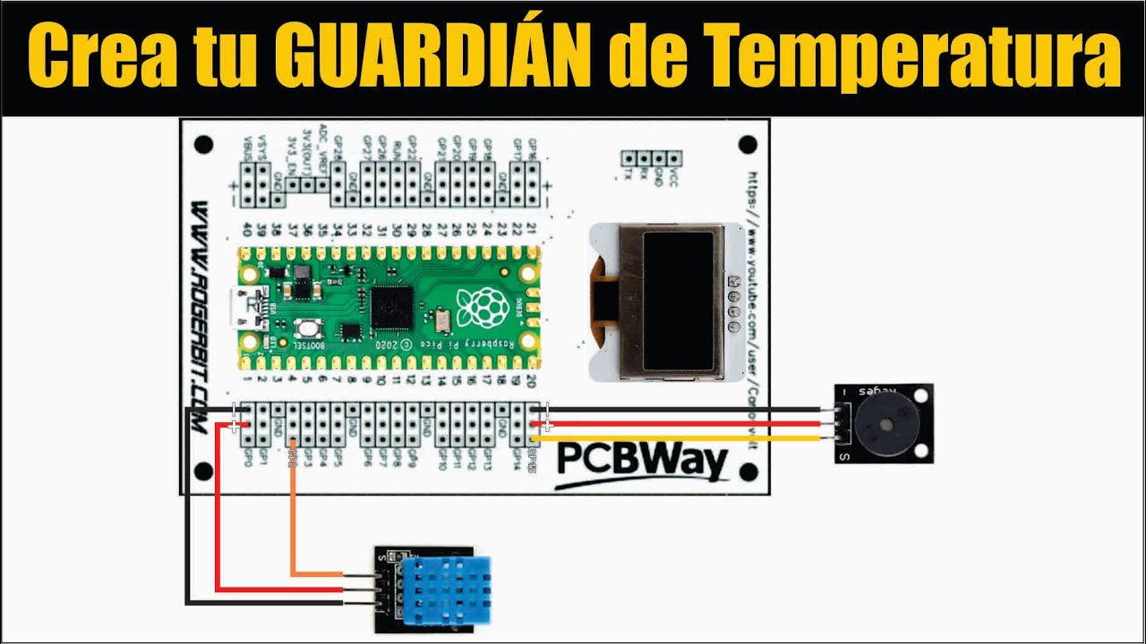 Este proyecto con Raspberry Pi Pico te avisa antes de que la ...