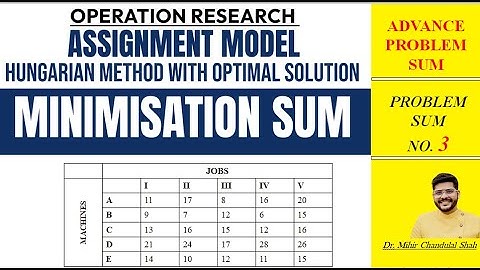 Assignment Model | Minimization sum |Operation Research |TYBMS | Problem Sum no.3| Dr. Mihir C. Shah