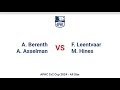 APHC 2v2 2024 | All Star | A. Berenth & A. Asselman - F. Leentvaar & M. Hines