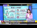 最新》青安3.0！民怨新北2500萬太少 民眾嘆：買鳥籠@newsebc