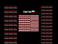 versi bendera #remix #fypシ゚viral