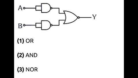 Identify the logic operation carried out. (1) OR (2) AND (3) NOR (4) NAND