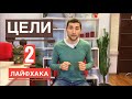 Как достигать цели. Два мощных инструмента! Иван Аникеев