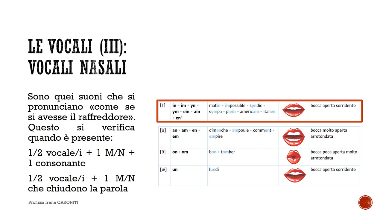 Vocali con accenti francesi