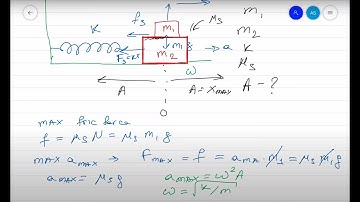 Week 9 - Ch 15 - Pr 12 - A maximum possible Amplitude of the Simple Harmonic Motion