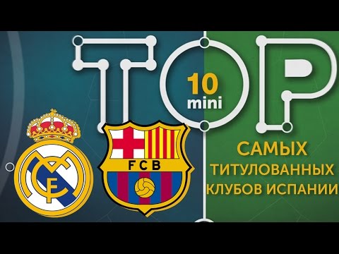 Мини-ТОП-10 самых титулованных клубов Испании