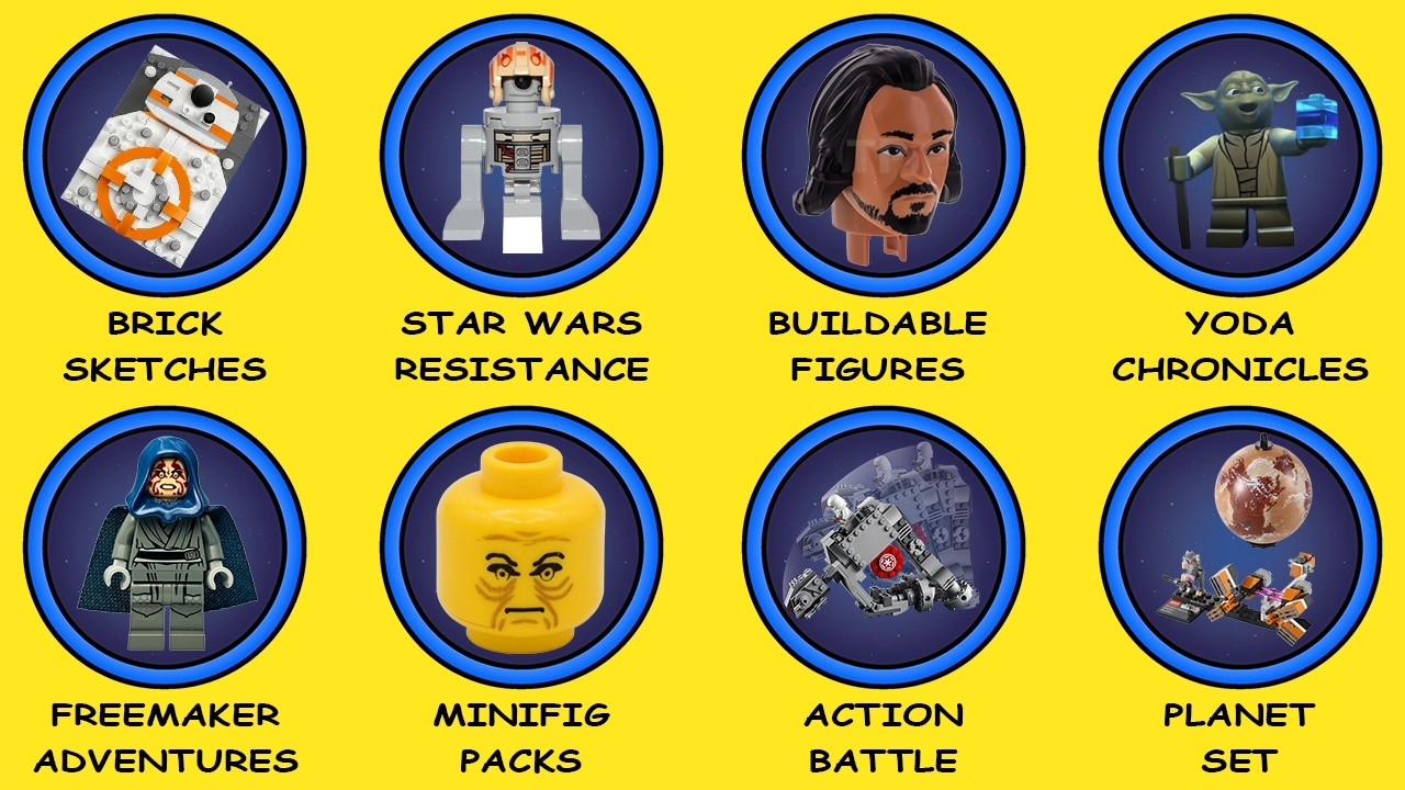 Объяснение забытых подтем LEGO Star Wars