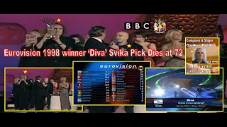 Eurovision 1998 winner ‘Diva’ Svika Pick dies at 72  -  ( המלחין צביקה פיק 1949 -  2022 )