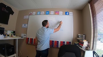 Clinical Research Close Out Visit Mini Lecture