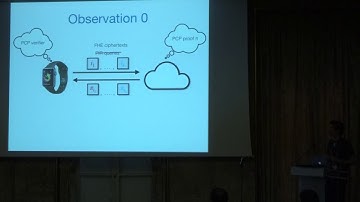 1.2.B: Delegating Computations With (almost) Minimal Time and Space Overhead