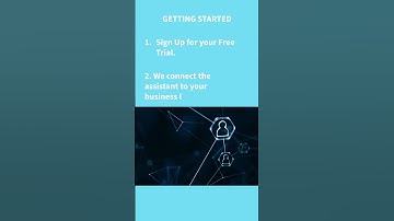 Stop Missing Calls. Start Growing Your Business. (Here