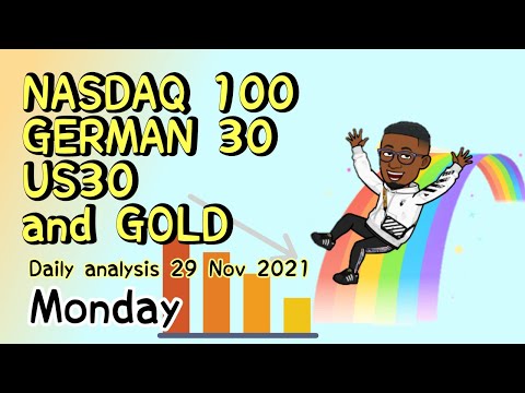 Forex Daily Analysis | NASDAQ 100, US30, GOLD, USOIL &  EURUSD