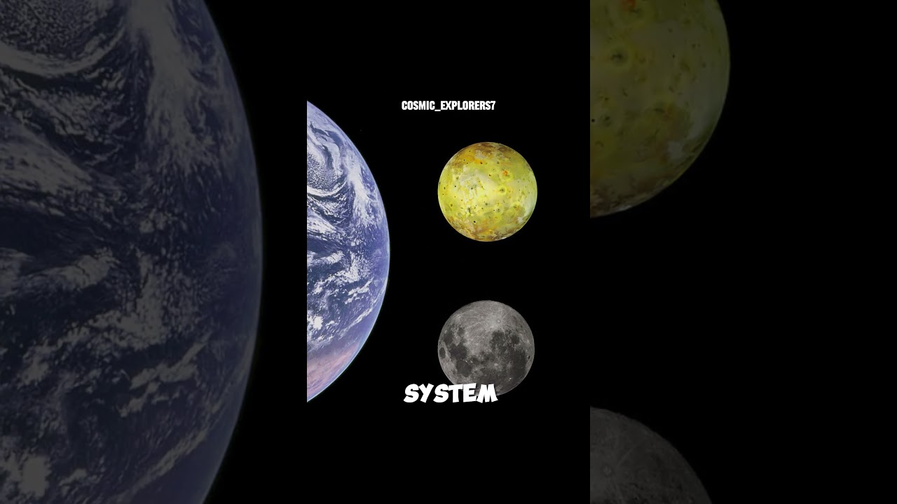Why IO Has Frequent Volcanic Eruptions?