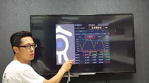 融资融券增减、资券余额、挂单注意事项 - 天天要闻