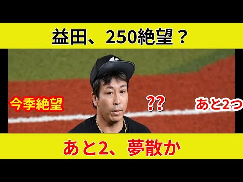 【衝撃速報】ロッテ益田直也、今季絶望が判明！250S目前で一体何が？