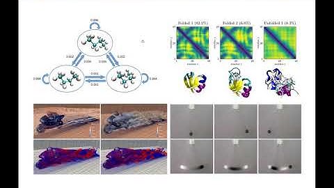 Data-driven approximation of the Koopman generator and Schrödinger operator