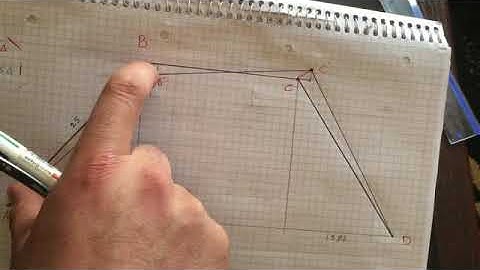 60- Structural Analysis - Lecture 12 - Analysis of statically indeterminate stracture