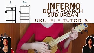 Inferno - Bella Poarch x Sub Urban | Easy UKULELE TUTORIAL with PLAY ALONG, Tabs, Chords, and lyrics