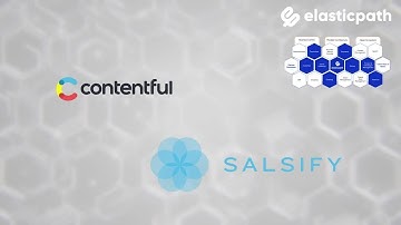 Is Composable Commerce Right For Your Business?