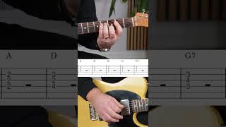 how gospel guitarists visualize the fretboard