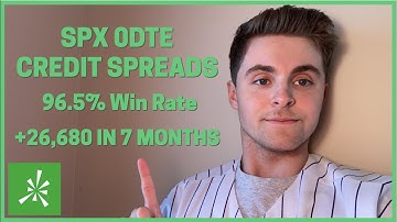 Up $26,860 in 7 Months! SPX 0DTE Credit Spread Trade Review! 96.5% Win Rate (Vance)