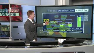 How does adverse weather affect car crashes?