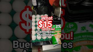 What 15 Gets You In Buenos Aires Argentina During 2026  Cost Of Living For Expats