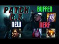 Patch 6.3 Rundown | Nidalee Release | Wild Rift