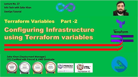 Configuration of Infrastructure using Terraform Variable Types | Info-Tech with Zafar Khan