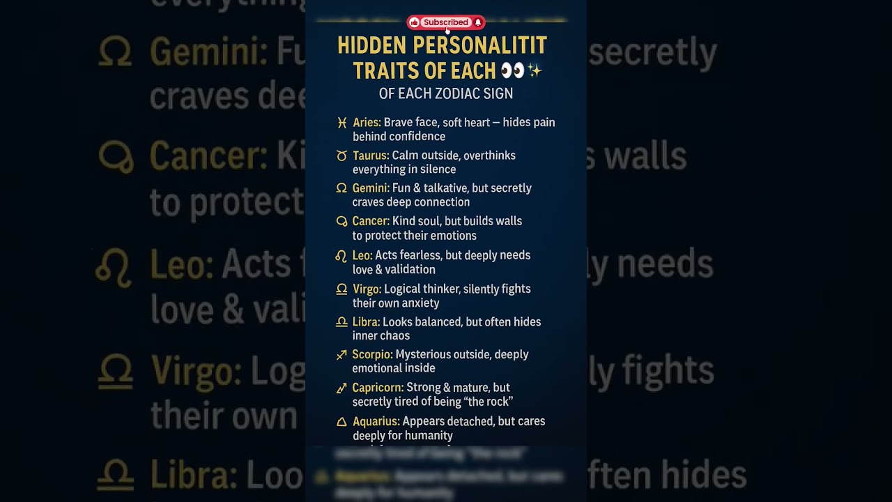 Hidden Personality Traits Of Each Zodiac Signs 