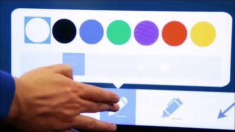 Quick overview of whiteboard features for Newline Interactive Flat panel