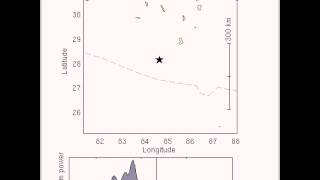 Earthquake in Nepal: A scientific visualization screenshot 5