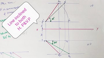 How to Draw Projections of Line Inclined to Both H. P& V. P