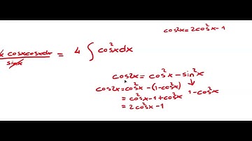 Integral of sin(4x).cosx/(cos(2x).sinx) 2025 MIT Integration Bee Qualifying Exam Question: 16