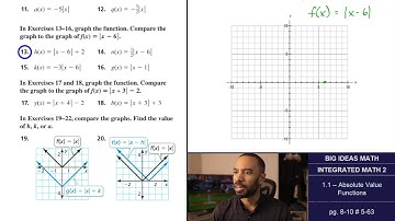 Big Ideas Math [IM2]: 1.1 - Absolute Value Functions (Lecture & Problem Set)