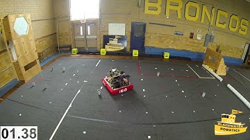 2021 Hyperdrive Challenge - Barrel Racing Path - 10.56 seconds - Current Fastest