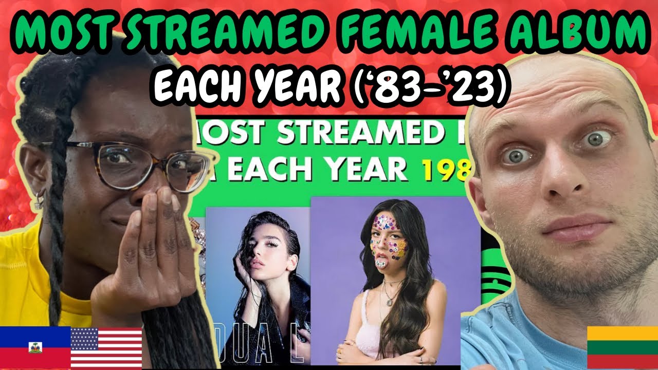 Who Is The Most Streamed Female Rapper In The World