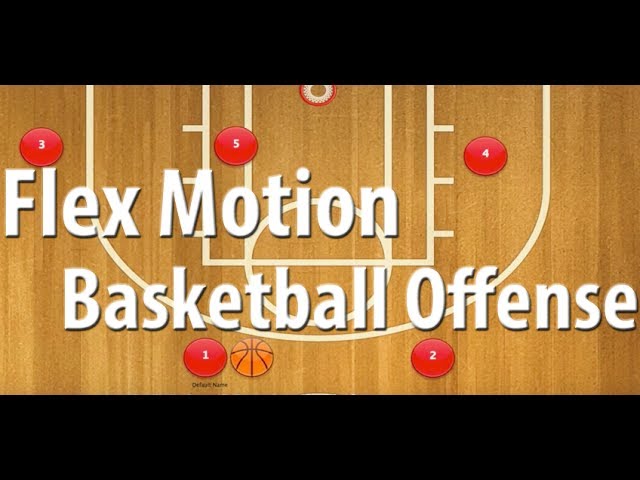 Flex Motion Basic Basketball Offense 