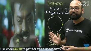 Mind it Movie Style with Nipun Mittal (NM sir), Kota | Physics | JEE | NEET