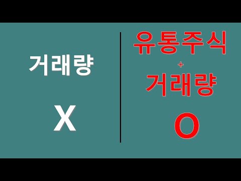 $0240 - 주식 거래량과 유통수를 함께 봐야하는 이유 ( 품절주 피코그램 양지사 )