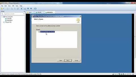 Active Directory Replication step by step