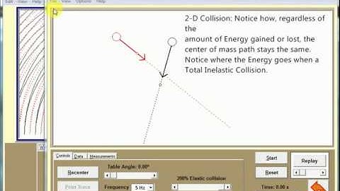2-D collision:Center of Mass