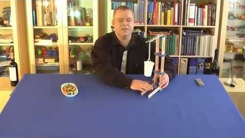 Funktion - Beispiel Bonbon -- Verlängerung leicht erklärt | Mathematik | Funktionen