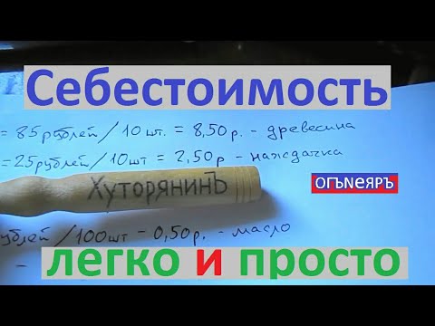 Расчёт себестоимости на примере ложки для мёда. Себестоимость своими словами.