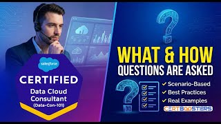 Famous Salesforce Asks These Questions in the Data Cloud Consultant Data-Con-101 Exam Net Worth